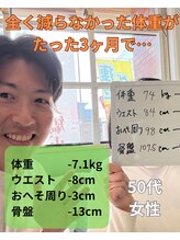 パンダ(Panda)/温活鍼灸ダイエット