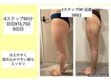 ハピネス(HAPPINESS)/4ステップ90分足裏　9回目