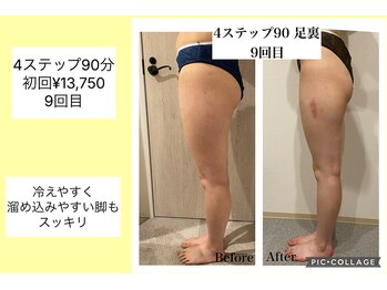 ハピネス(HAPPINESS)/4ステップ90分足裏　9回目