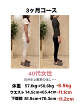 からだ屋 ミーナ天神店/ダイエット