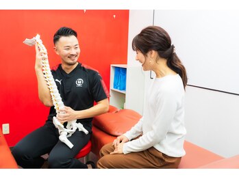 サモーナスポーツ整骨院 大島駅前院/