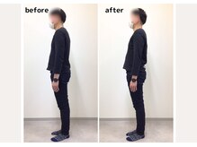 ユルメール 整体院(ulmer)/施術効果