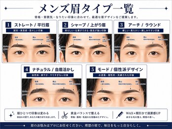 メンズルール 四日市店(Men'sルール)/メンズ眉毛王道5パターン