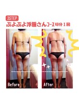 ビューティサロン キヨの部屋(beauty salon)/【ぷよぷよさんコース】１回