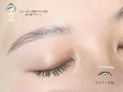 ステラ バイ セブンルックス 大宮東口店(Stella by7LOOKS)の写真
