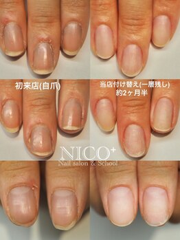 ニコプラス(NICO+)/自爪育成パラジェルクリア補強