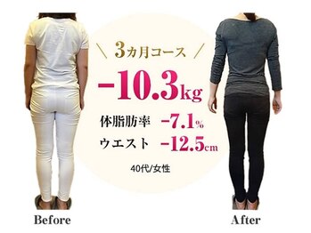 新浦安整体らくなーる