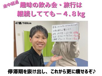 浜田整体院 郡山院/お腹の調子が良い