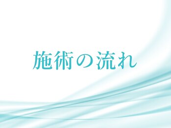 こおりやま整体院/施術の流れ