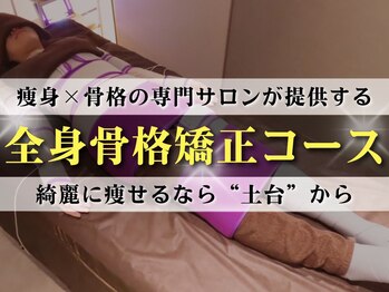 ヴェリティー(Verity)/満を持してご提供！