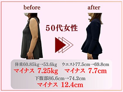 Dr.整体 天白の写真