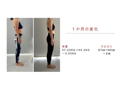 ヤヤ(YAYA.)の写真