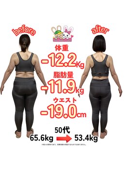 おいけ美容整体院 太田藪塚院/本格ダイエット