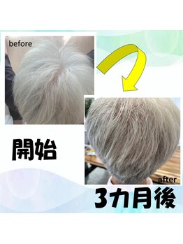 フェリス.ディア(Feliz.Dia)/【ヘッドスパ】