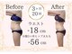セブンドロップス(7drops)の写真