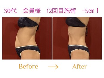 ルミーナ 高崎本店(Lumina)/