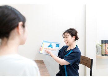 ウィズ タスク 袋井店(with TASUKU)/原因説明