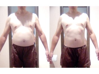 美方/※６０代男性