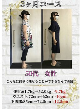 ヘルスケアエイド 筑西店/3ヶ月集中ダイエットコース