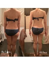 ケイカ 下北沢(KEIKA)/お客様ビフォーアフター