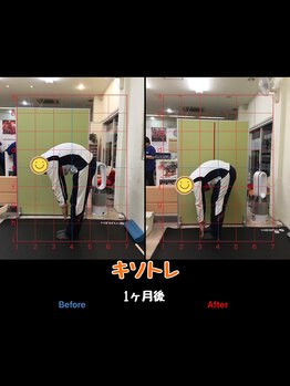 日光すこやか整骨院/