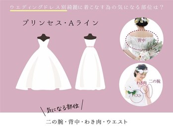 ピーグランディ 新宿店(p-Grandi)/花嫁様が気になる部位は？