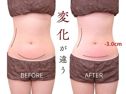 美座ノ女 梅田 淀屋橋本店の写真