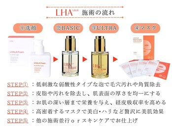 ルナベイビー 金山店(Luna Baby)/ララピールララピールララピール