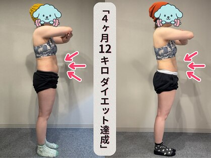 エルディジムズ サッポロ(LD GYM’s sapporo)の写真