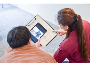 『本格整体・骨盤・姿勢矯正・肩コリ腰痛』J'Sメディカル整体院 西梅田院/4)箇所ごとに丁寧に確認！整体