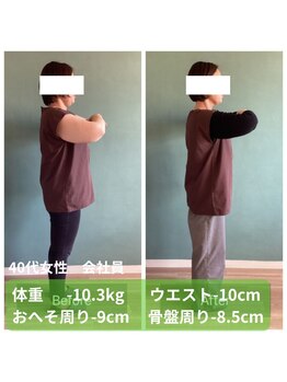 パンダ(Panda)/温活鍼灸ダイエット