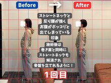 薮下整体院 札幌円山店