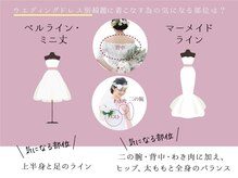 ピーグランディ 新宿店(p-Grandi)/花嫁様が気になる部位は？