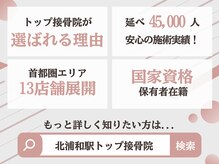 北浦和駅トップ接骨院