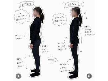 コキュウピラティストゥディ(KOKYU PILATES TODAY)/pilates TODAY マシンピラティス