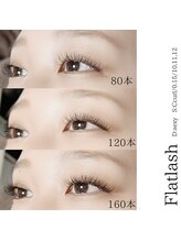 ミズトゥインクラー 池尻三宿店(Ms. Twinkler)/マツエク　フラットラッシュ