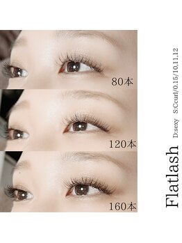 ミズトゥインクラー 池尻三宿店(Ms. Twinkler)/マツエク　フラットラッシュ