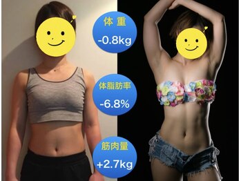 エムビーエルフィットネス 本陣亀島店(MBL.fitness)/お客様の変化【30代女性】