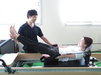 アライメント(alignment)/リフォーマーを完備