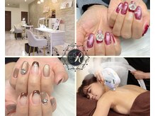 レイモード(Ray mode)