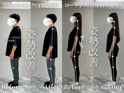 サンボーテ 新宿(San Beaute)の写真