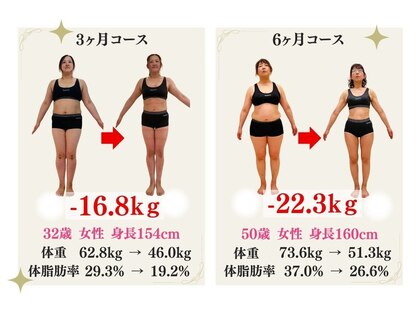 さくら夙川美容整体院の写真
