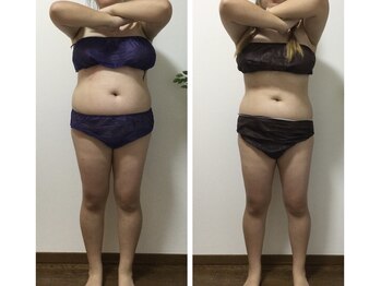 エフハリスト 表参道 外苑前(Efcharisto`)