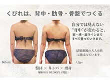 ヘルシースリムなにわ