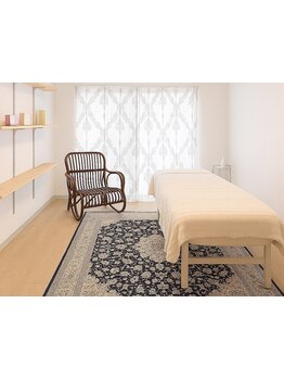 初めての方にオススメ