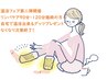 【お客様からの要望で追加！】贅沢スペシャルな全身リンパケア120分