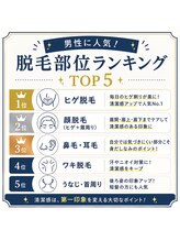 フォーグッド(forgood)/男性人気部位ランキング