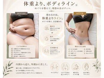 ミニ(MINI)の写真/    【全身360°ボディメイク】ボディラインの引き締め、 血行・リンパの流れをサポート &効果実感◎