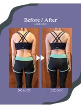 ギディアップ 中野(GIDDYUP)/