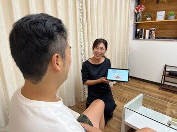 ロシェル(Rochell)